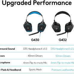Logitech G432 7.1 Surround Sound Gaming Headset-55319