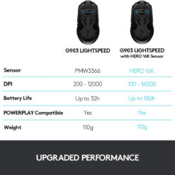 Logitech G903 LIGHTSPEED Wireless Gaming Mouse met HERO-sensor-56210