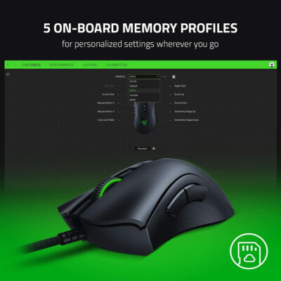 Razer DeathAdder V2 - Wired Gaming Mouse-59264