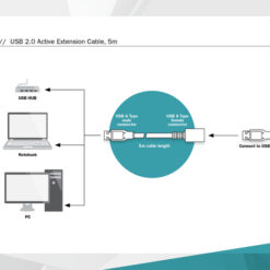 DIGITUS Digitus USB 2.0 actieve verlengkabel - 5m-61755