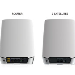Netgear AX4200 WiFi Mesh System (RBK753) Orbi Tri-Band WiFi 6 - Router + 2 Satellites-62928