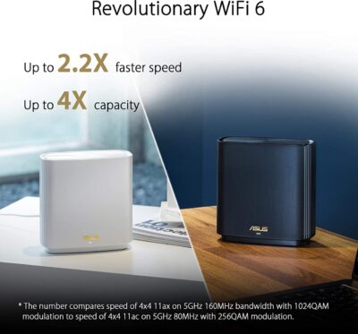 ASUS ZenWiFi AX (XT8) - 2-Pack (Wit)-63195