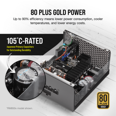 Corsair RMx Series RM750x (2021) - 750 Watt - 80 PLUS Gold-63936