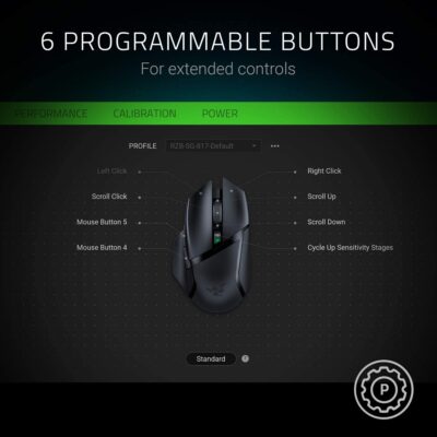 Razer Basilisk X HyperSpeed-64134