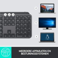 Logitech MX Keys - Geavanceerd draadloos verlicht toetsenbord-64200