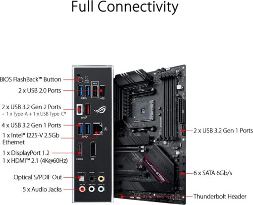 ASUS ROG STRIX B550-F GAMING - ATX - Socket AM4 - AMD B550 chipset-64471