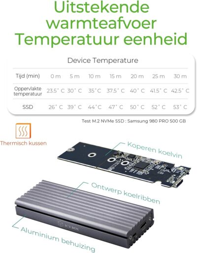 RaidSonic ICY BOX Enclosure for 1x NVMe with USB 3.1 (Gen 2) Type-C and Type-A interface - Afbeelding 5