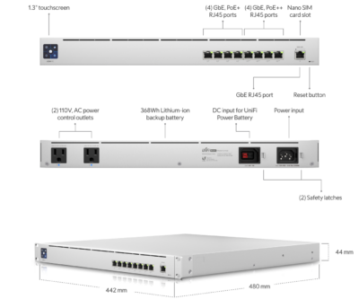 Ubiquiti USW-Mission-Critical | UPS PoE Switch 120W - Afbeelding 3