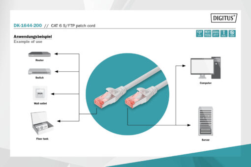 DIGITUS Patchkabel S-FTP Cat6 20m - Grijs - Afbeelding 5