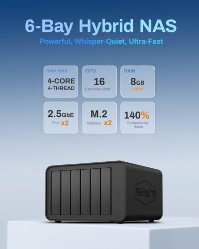 TerraMaster F6-424 6-Bay High Performance NAS For Business - Afbeelding 3