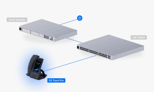 Ubiquiti UniFi Phone G3 Touch Pro - Afbeelding 11