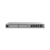 Ubiquiti UDM-Beast | Extreme UniFi Gateway 25G