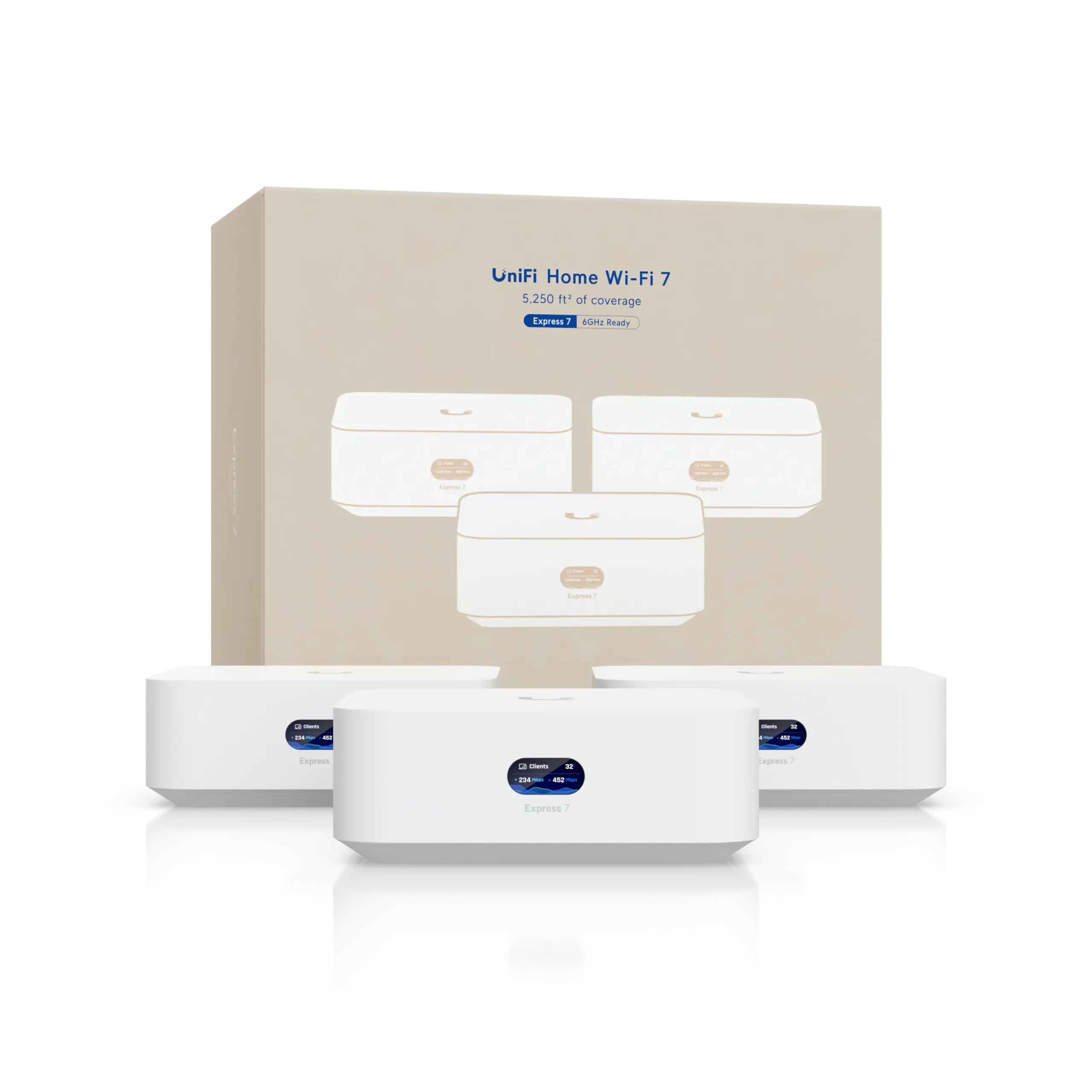 Ubiquiti UX7-3 | Whole Home WiFi 3-pack