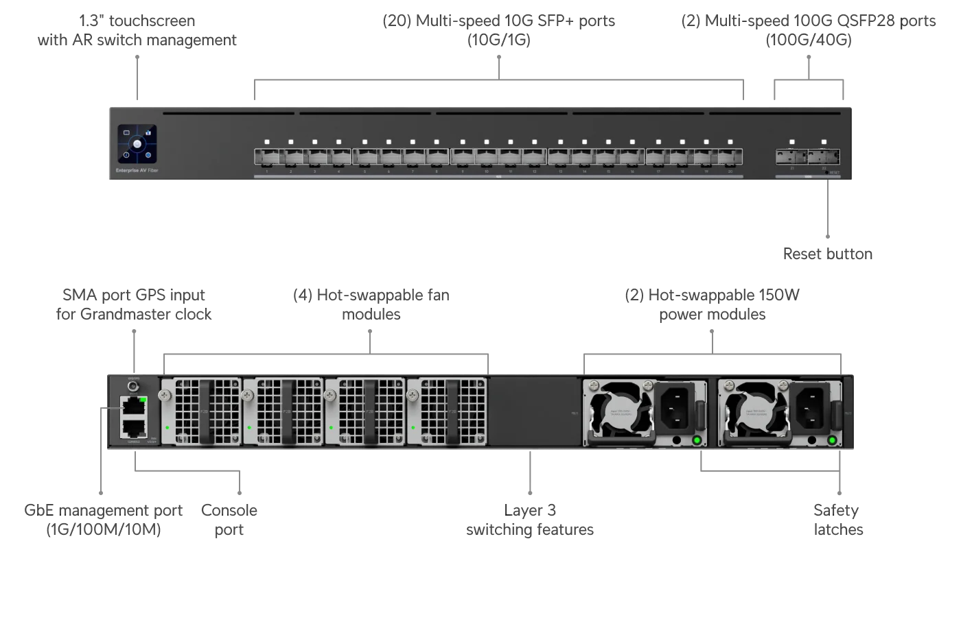 EAV-Fiber – technische tekening 1