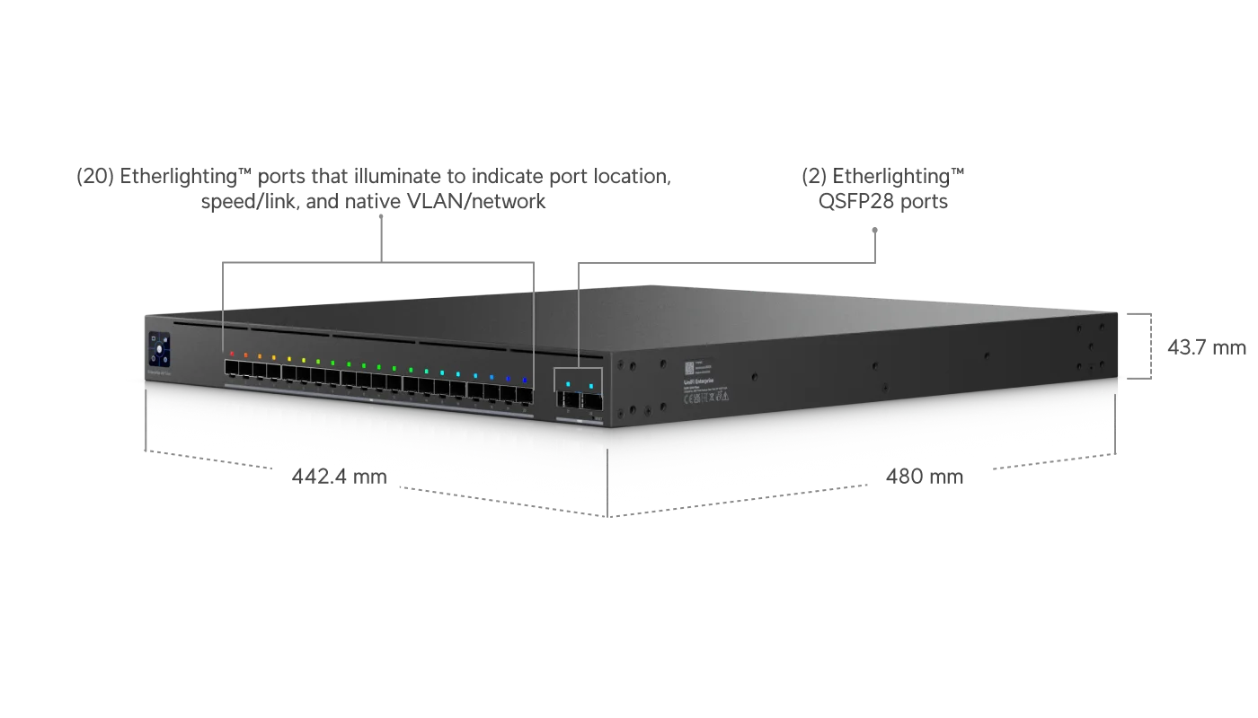 EAV-Fiber – technische tekening 2
