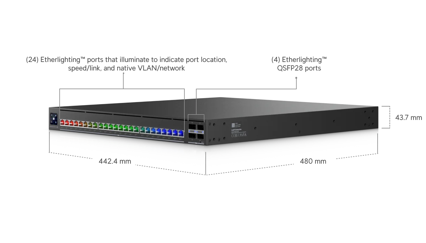 EAV-XG-24-PoE – technische tekening 2