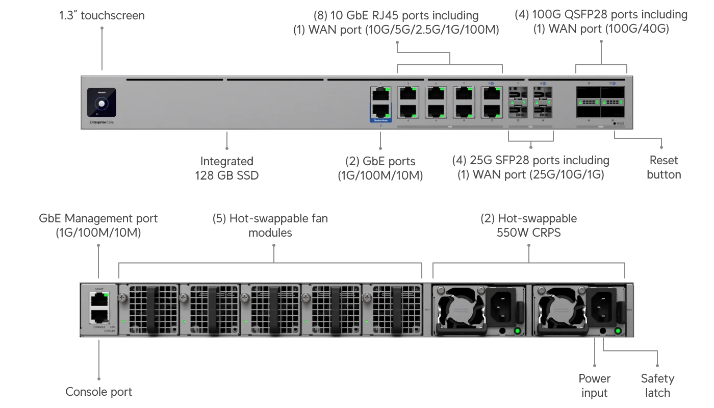 EF-Core – technische tekening 1