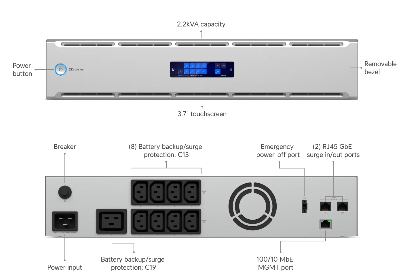 Ubiquiti UPS-2U-Pro | UniFi UPS 2U Pro – 2200 VA rack-UPS productbeeld