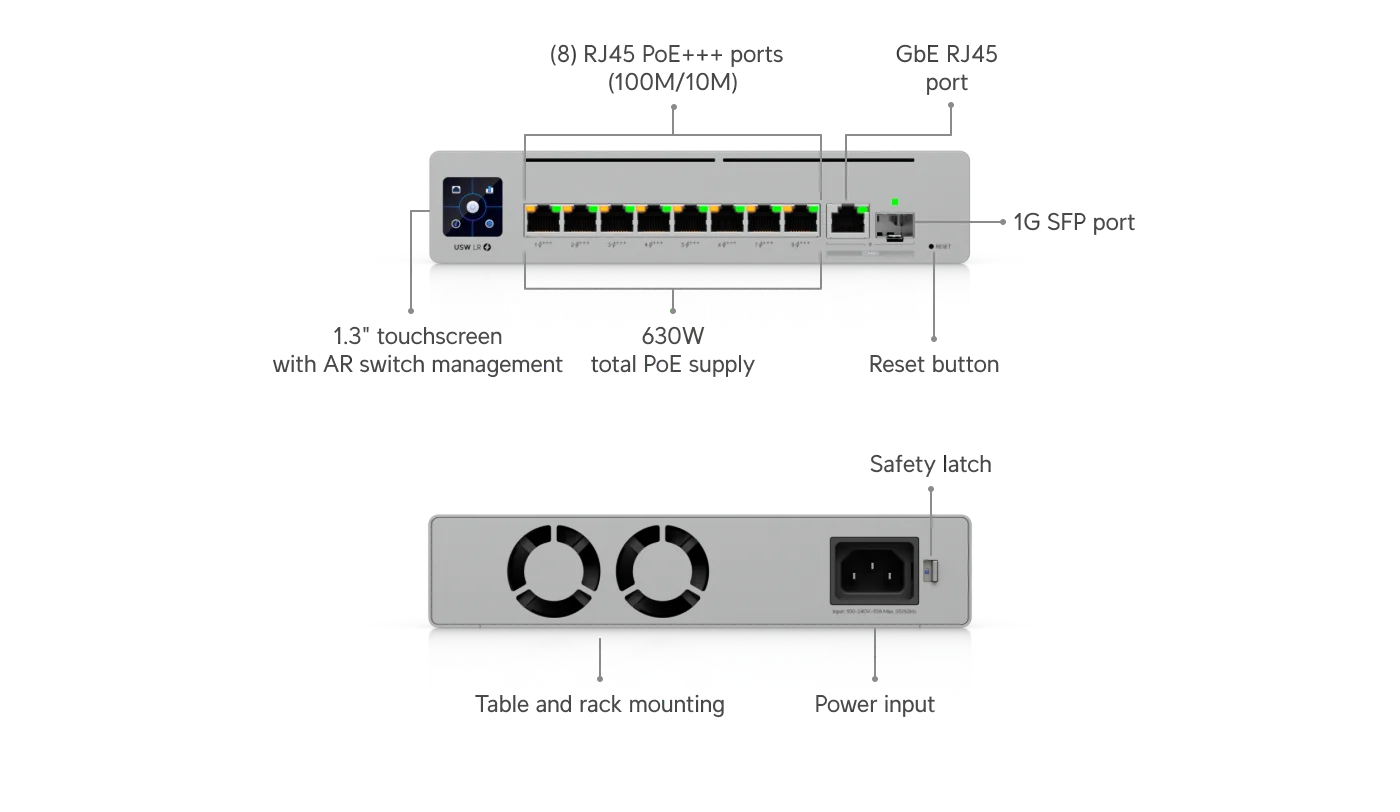 Long-Range Switch 8 PoE – technische tekening