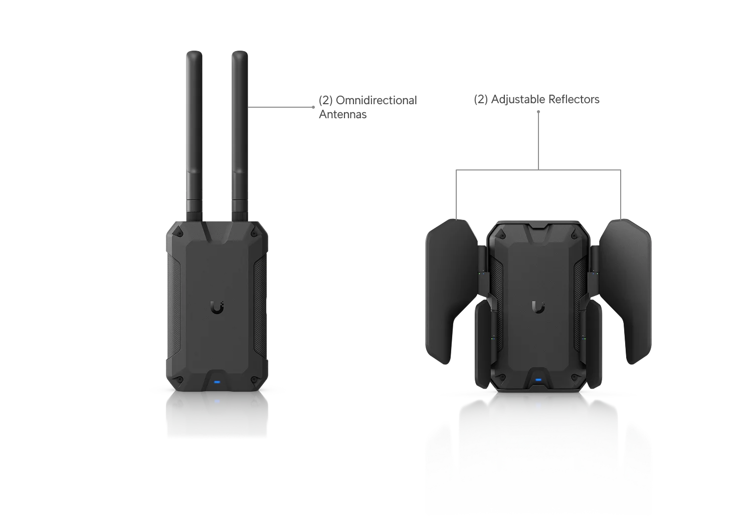 U7 Industrial met omni-antennes en reflectoren