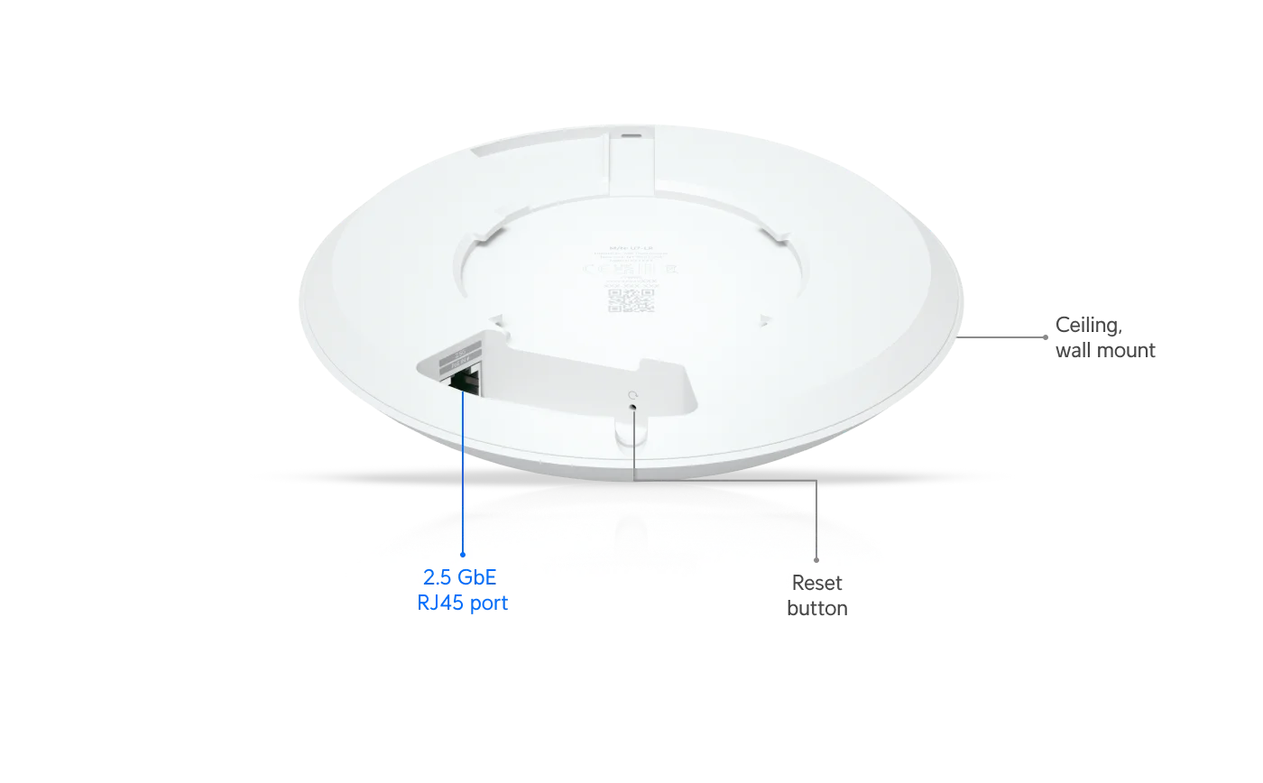 UniFi U7 Long-Range – afmetingen en aansluitingen
