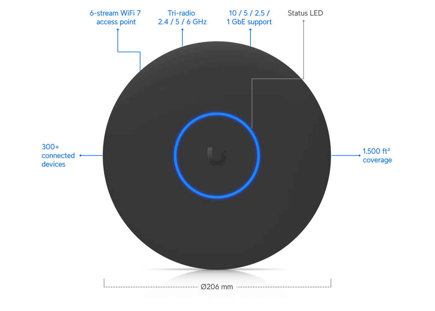 U7 Pro XG zwart – technische tekening