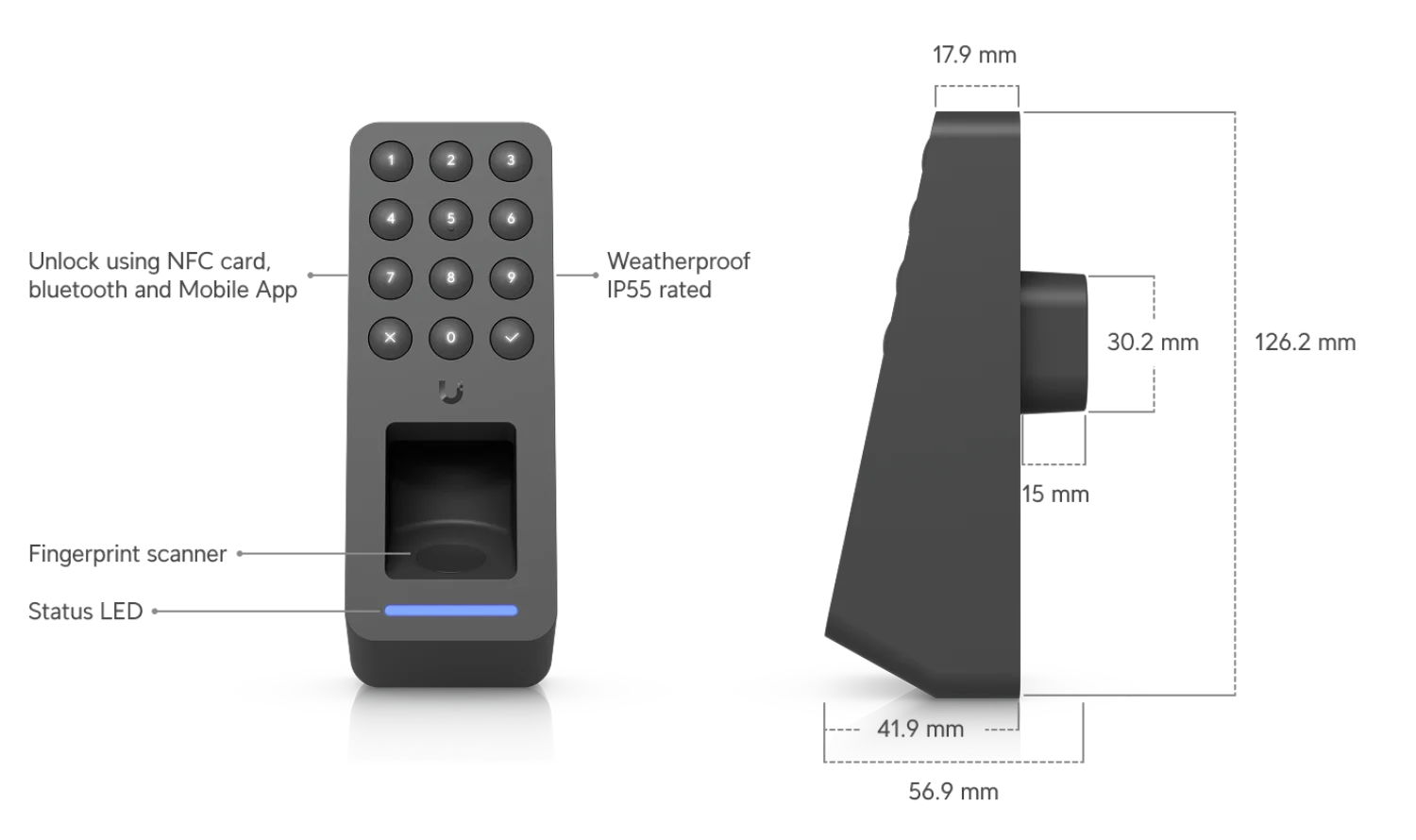 Afmetingen en onderdelen van de G3 Reader Fingerprint, voor- en zijaanzicht