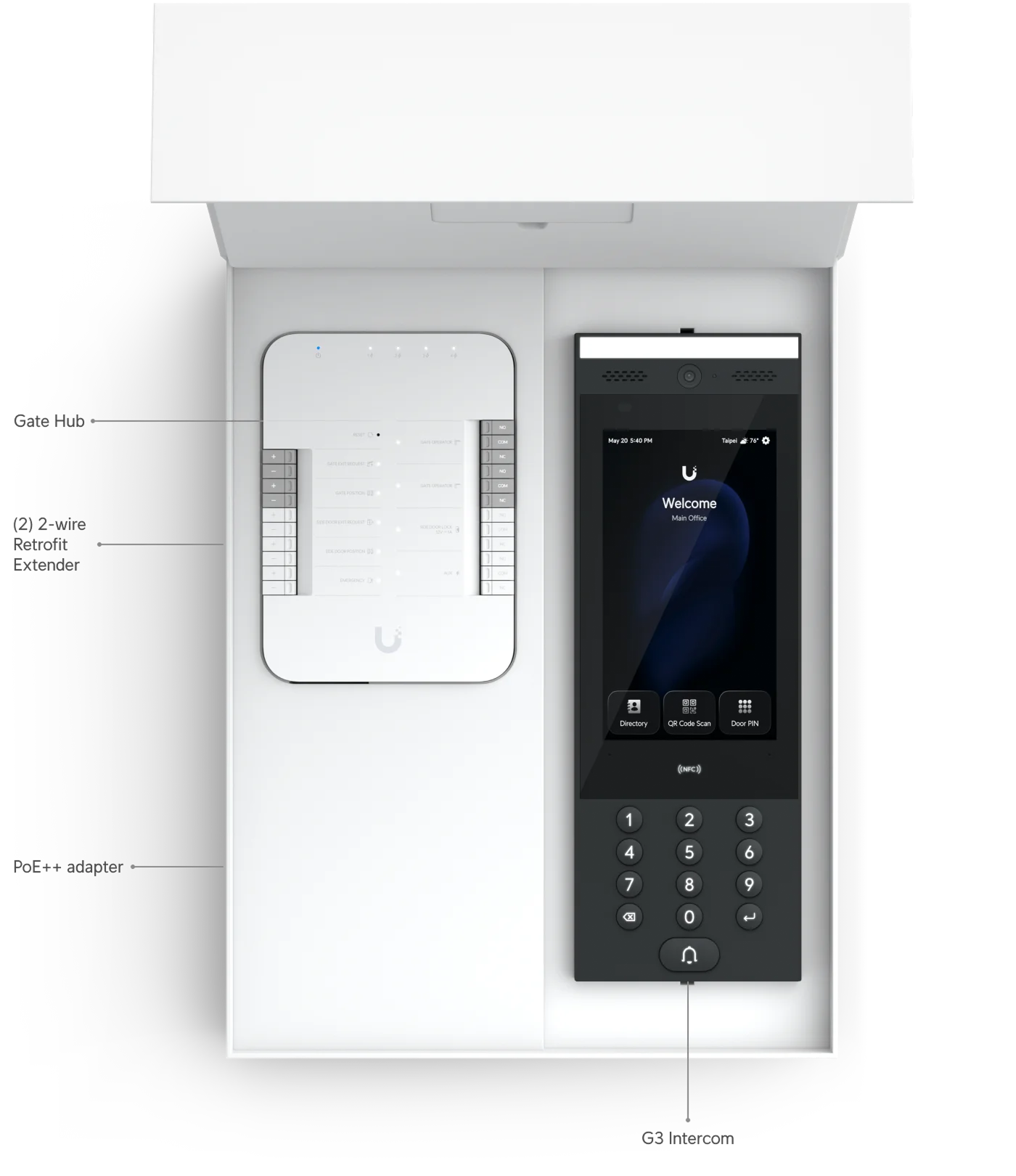 UniFi Access G3 Gate Starter Kit – afmetingen en aansluitingen 1