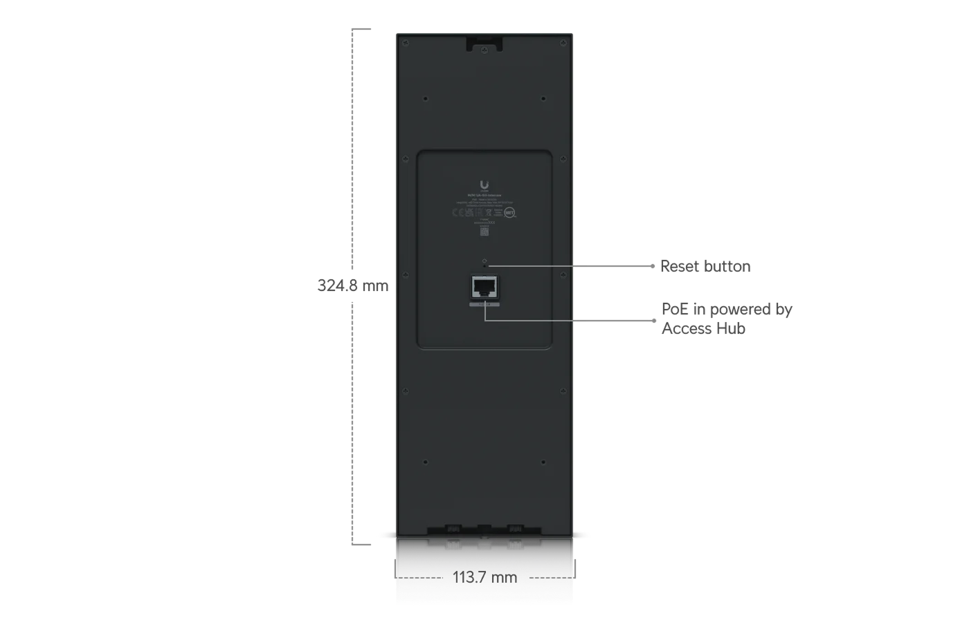 UniFi Access G3 Gate Starter Kit – afmetingen en aansluitingen 5