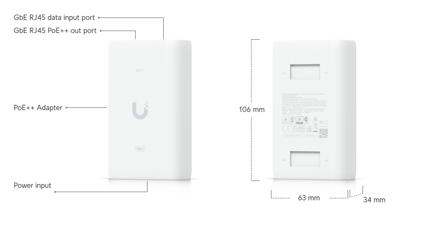 UniFi Access G3 Gate Starter Kit – afmetingen en aansluitingen 6