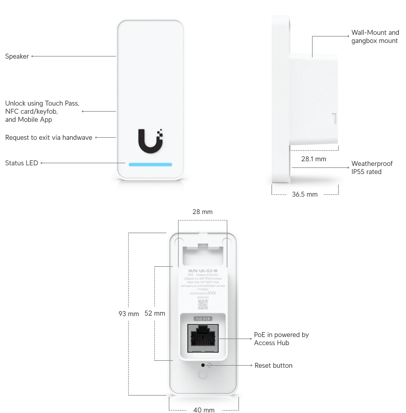 UniFi Access G3 Starter Kit – afmetingen en aansluitingen 2