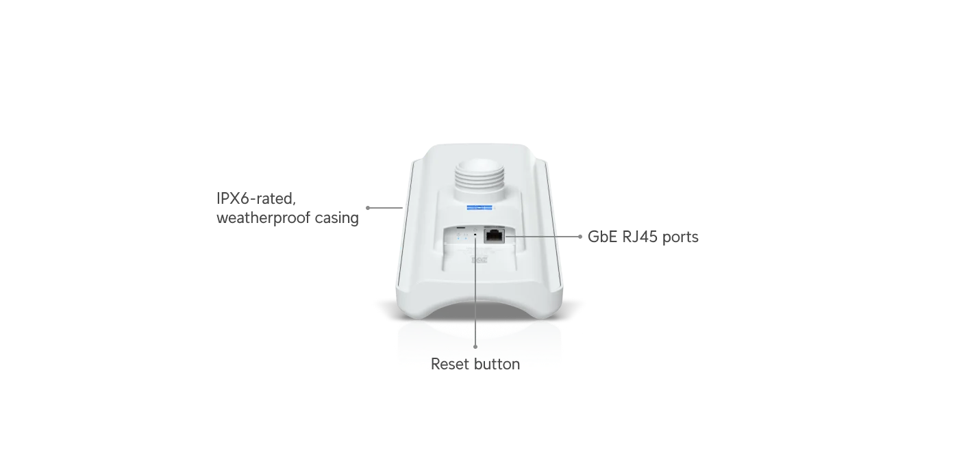 UDB-Pro-Sector GbE RJ45-poort voor netwerk en PoE