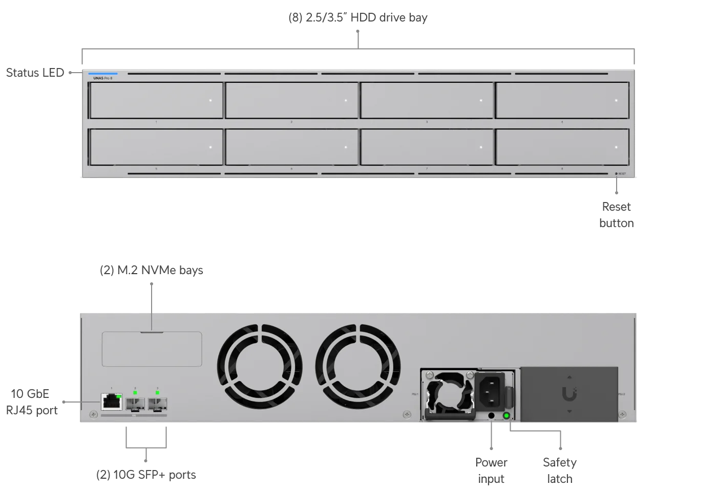 UNAS Pro 8 – technische tekening