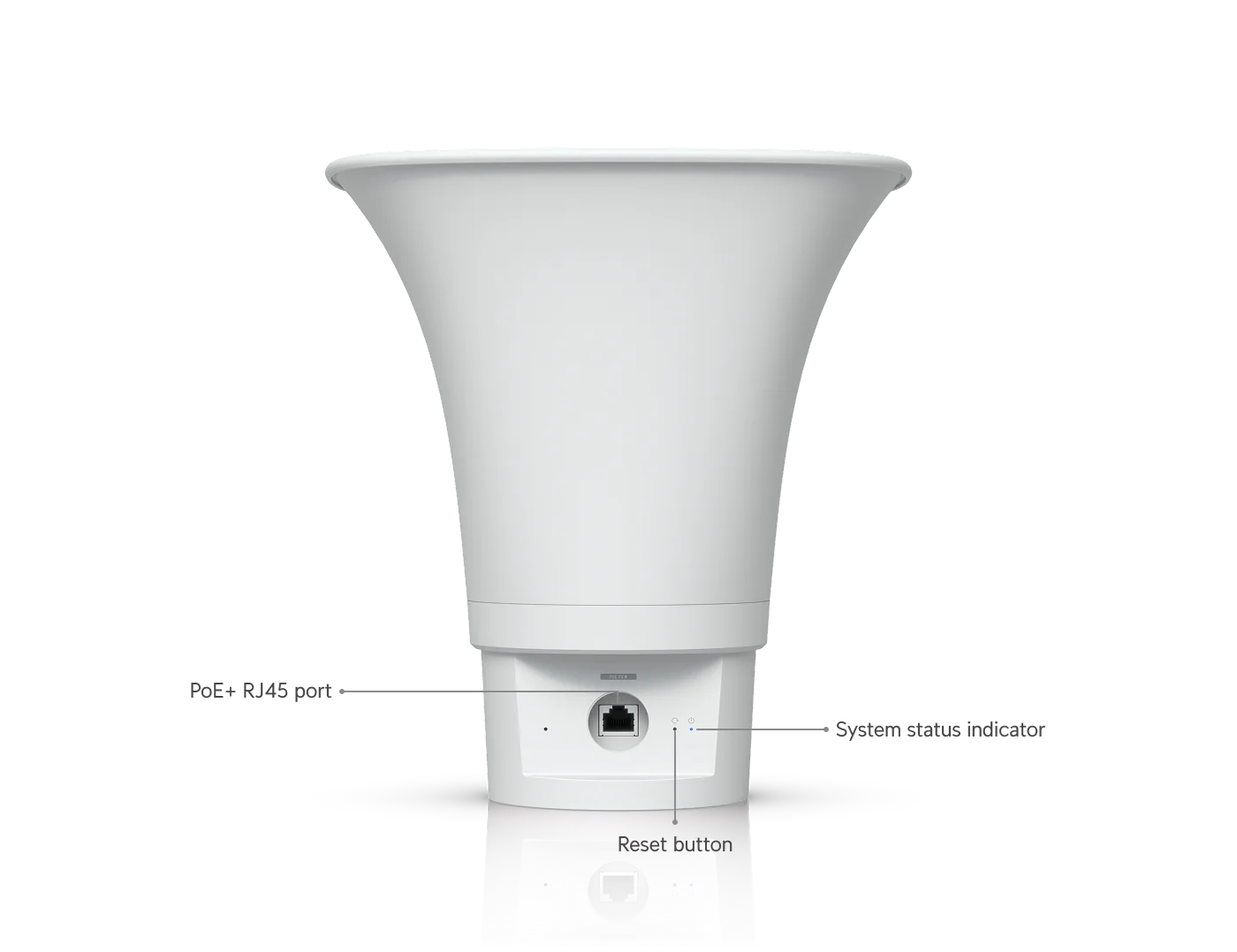 AI Horn Speaker – afmetingen en aansluitingen