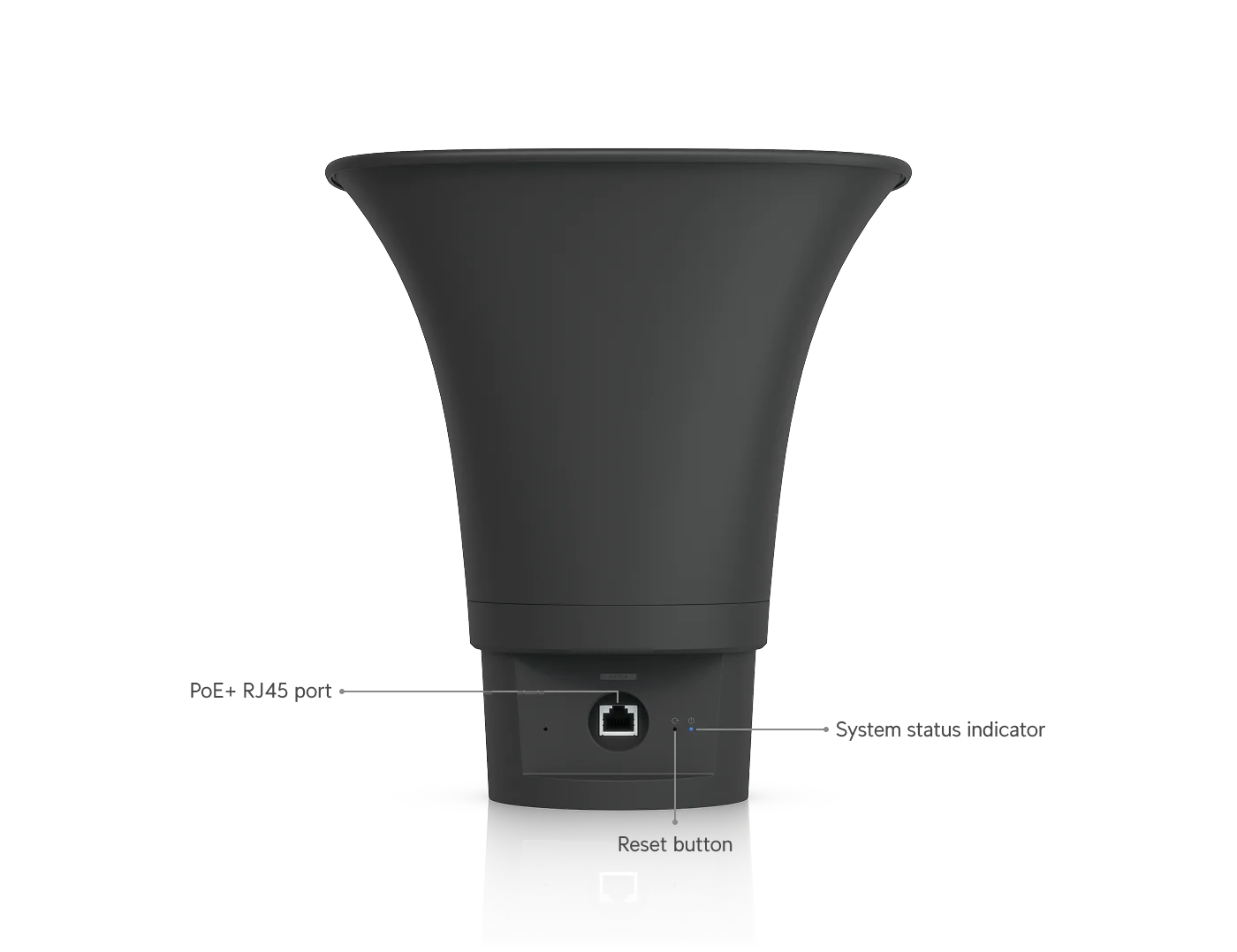 AI Horn Speaker – afmetingen en aansluitingen