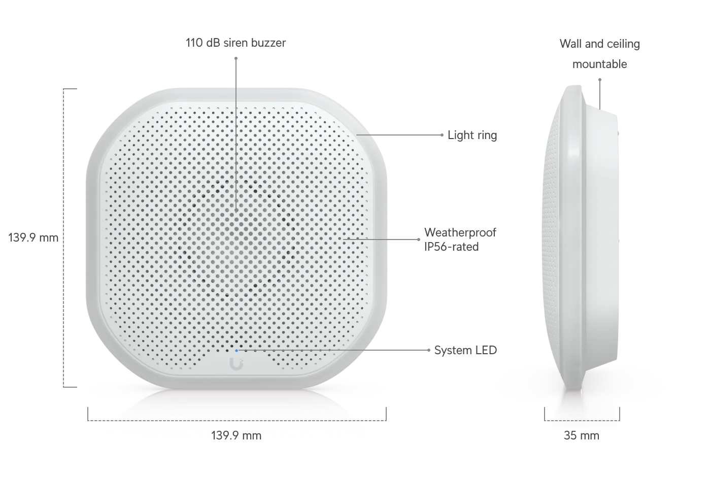 UniFi Protect Siren PoE – afmetingen en aansluitingen