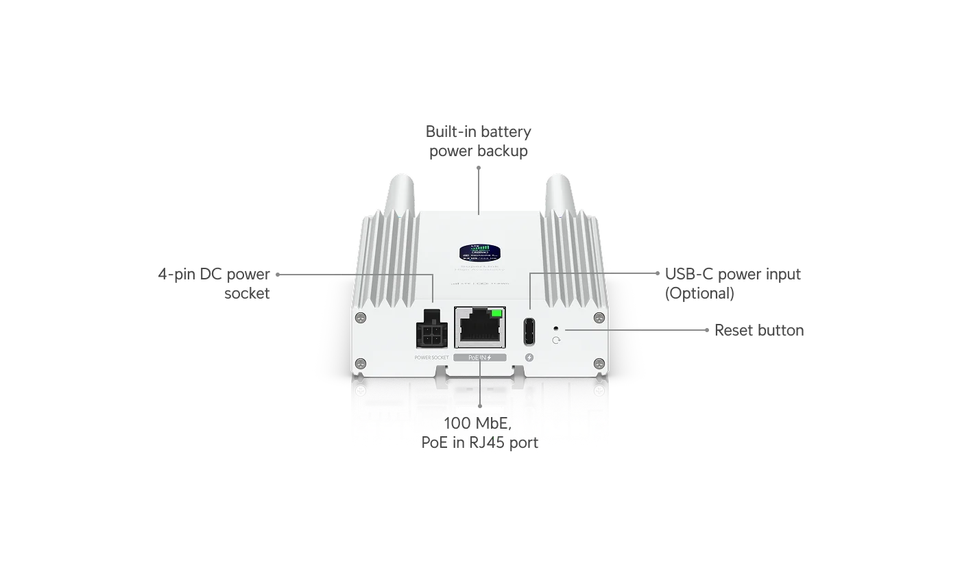 SuperLink Gateway HA – technische tekening