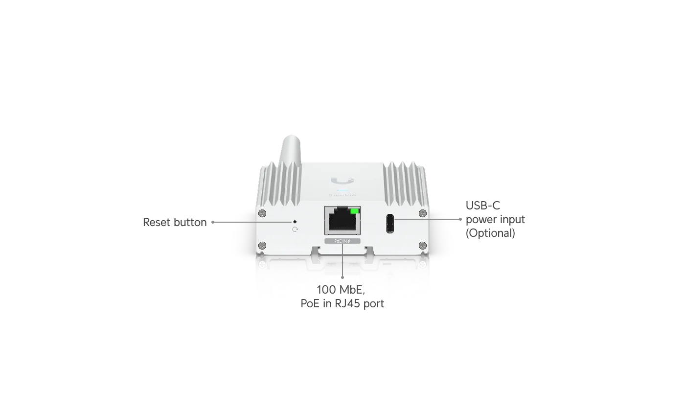 USL-Gateway – technische tekening 2