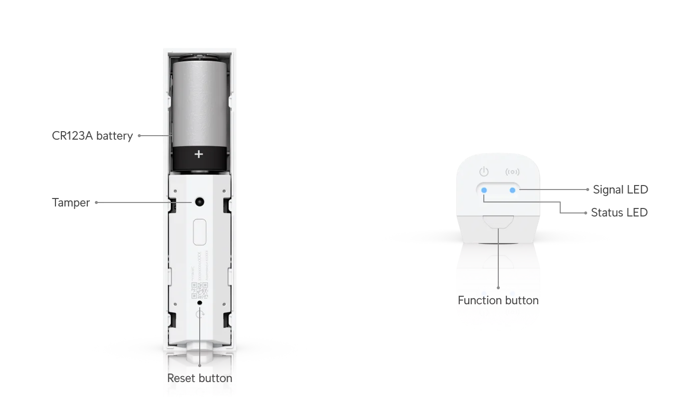 SuperLink Motion Sensor – afmetingen en aansluitingen