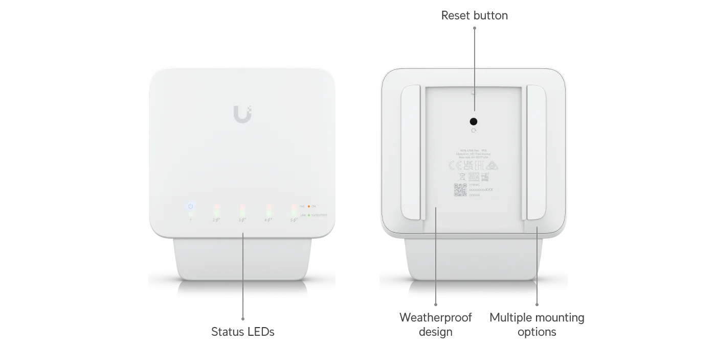 UniFi Switch Flex 3-pack – behuizing en bevestiging