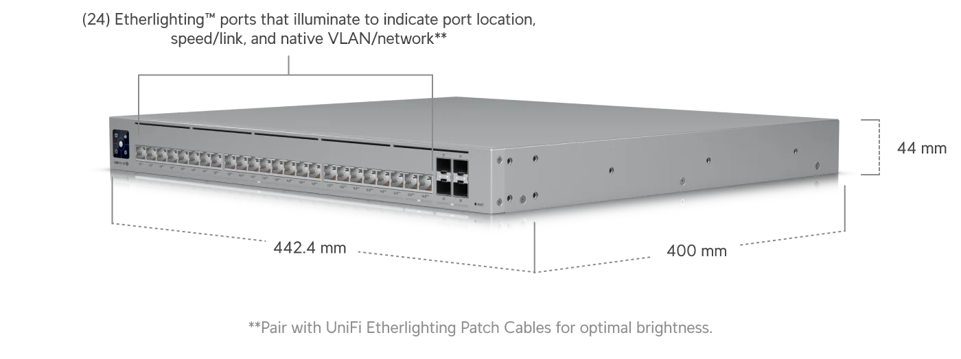 UniFi Switch Pro HD 24 PoE – afmetingen en Etherlighting