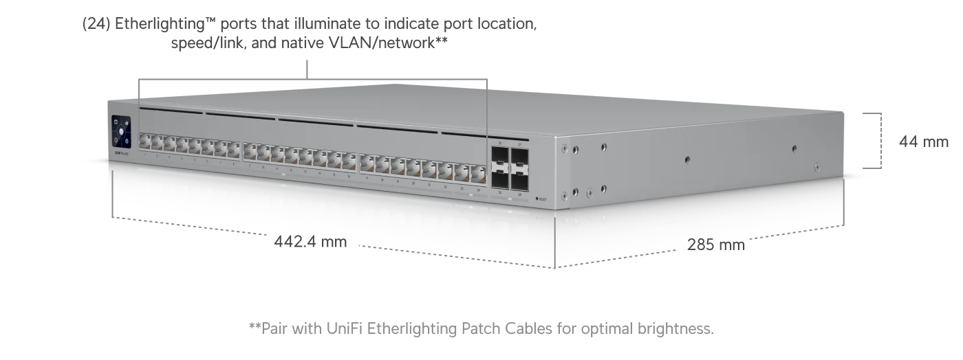 UniFi Switch Pro HD 24 – poorten en afmetingen 2