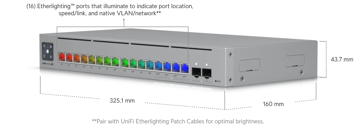 Pro Max 16 PoE – technische tekening