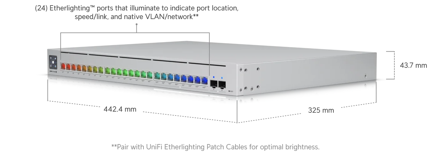 UniFi Switch Pro Max 24 PoE – maatvoering van de behuizing