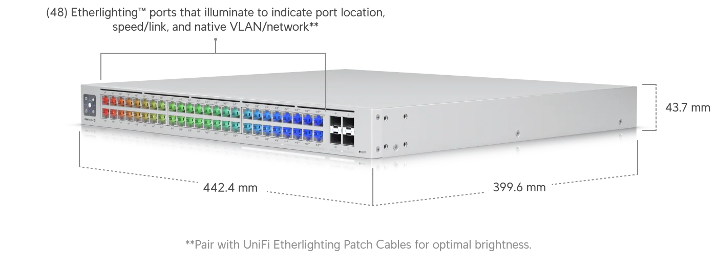 UniFi Switch Pro Max 48 PoE – poorten en afmetingen 2