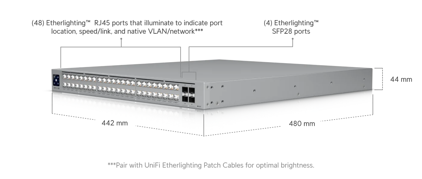 Pro XG 48 PoE – technische tekening