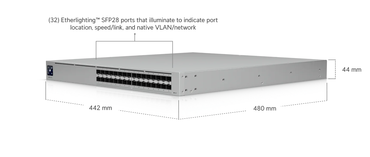 UniFi Switch Pro XG Aggregation – poorten en afmetingen 2