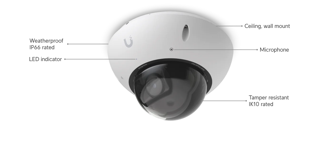 G6 Edge Dome – technische tekening