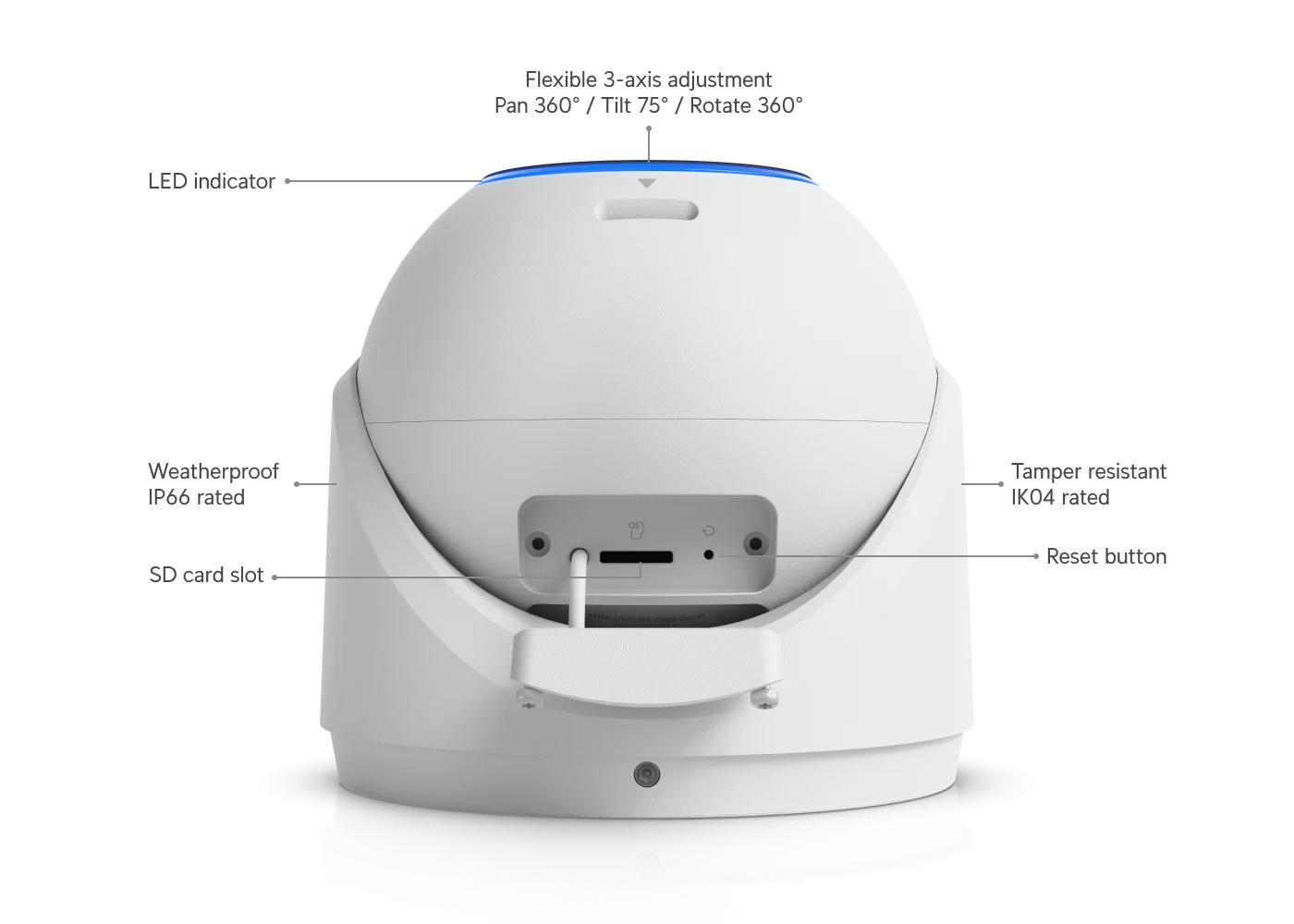 G6 Edge Turret – technische tekening