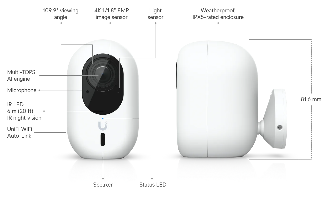 G6 Instant – technische tekening